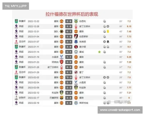 【欧冠联赛赛事·赛事筹办·政策》欧冠附加赛赛制调整:两回合淘汰制引入客场进球规则